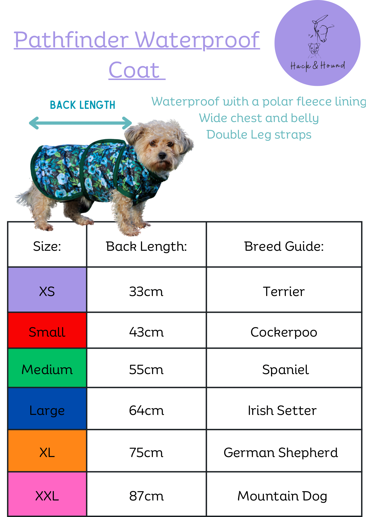 Pathfinder Waterproof Dog Coat - Blue Peony